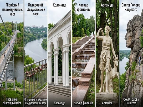 Що подивитися біля Моста закоханих?